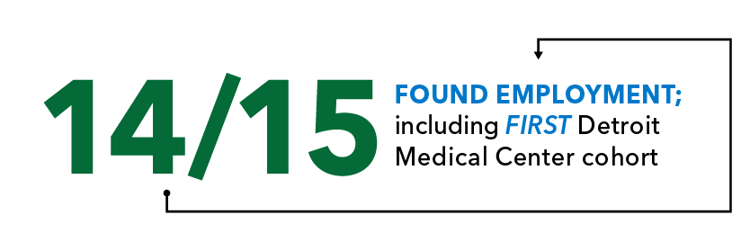 14/15 Found Employment including First Detroit Medical Center cohort